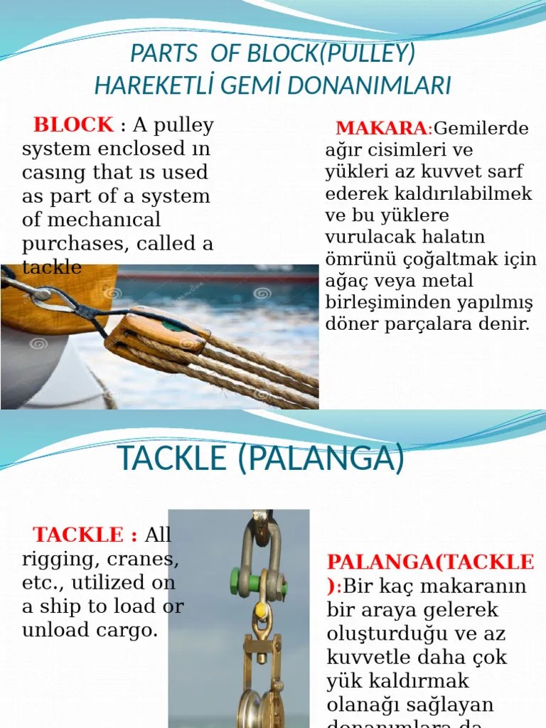 13Typeskinds of the Pulley(Block)Parts Block PDF