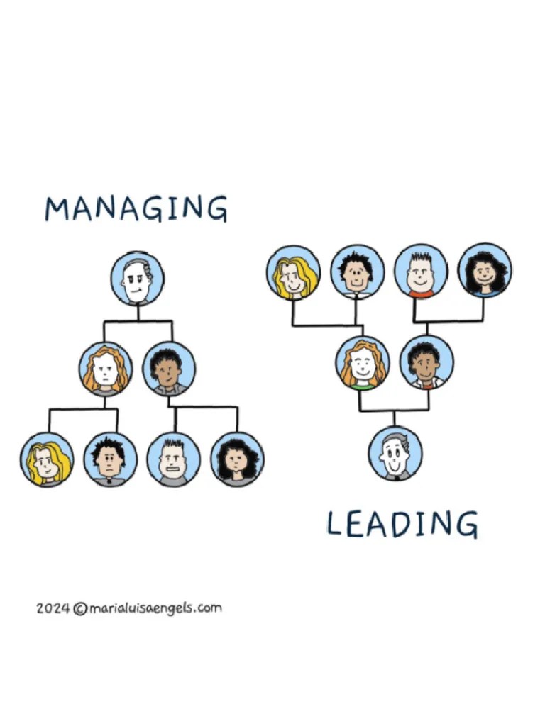 9 Visuals That Will Change How You Think PDF