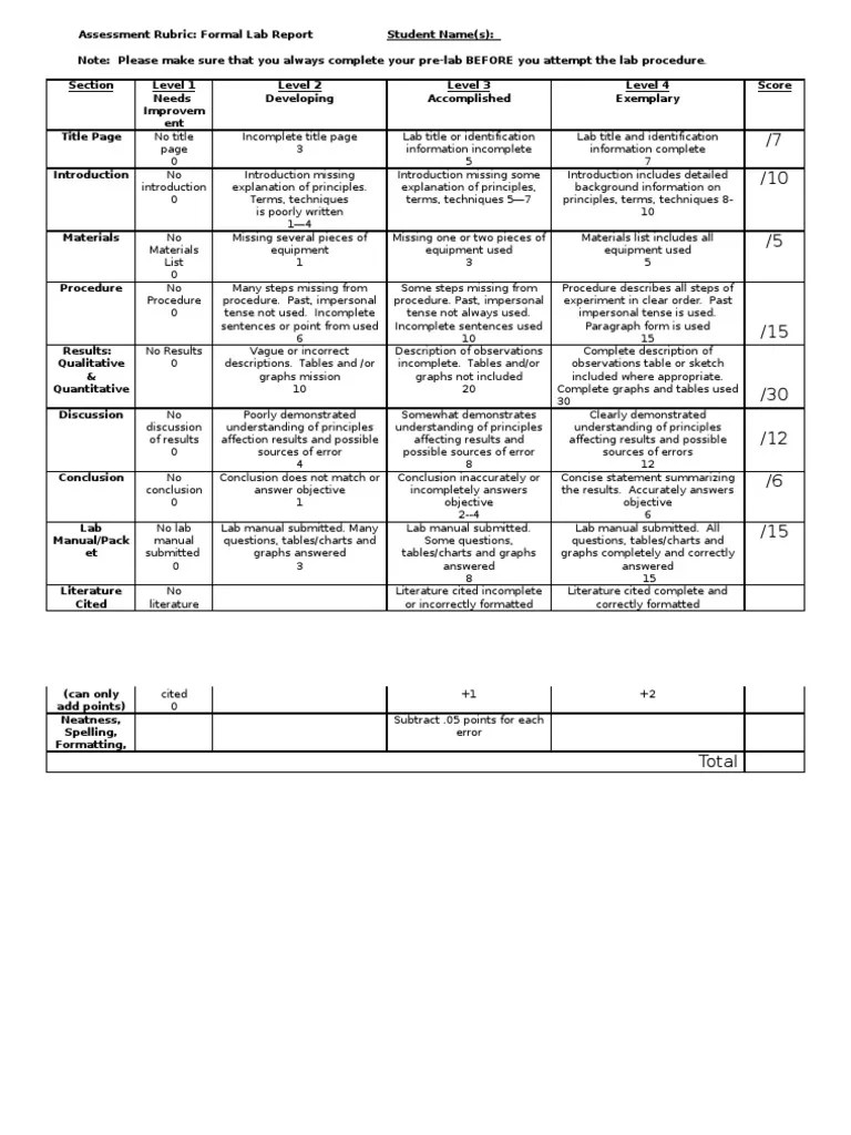 Assessment Rubric Formal Lab Report Rubric (Academic) Epistemology