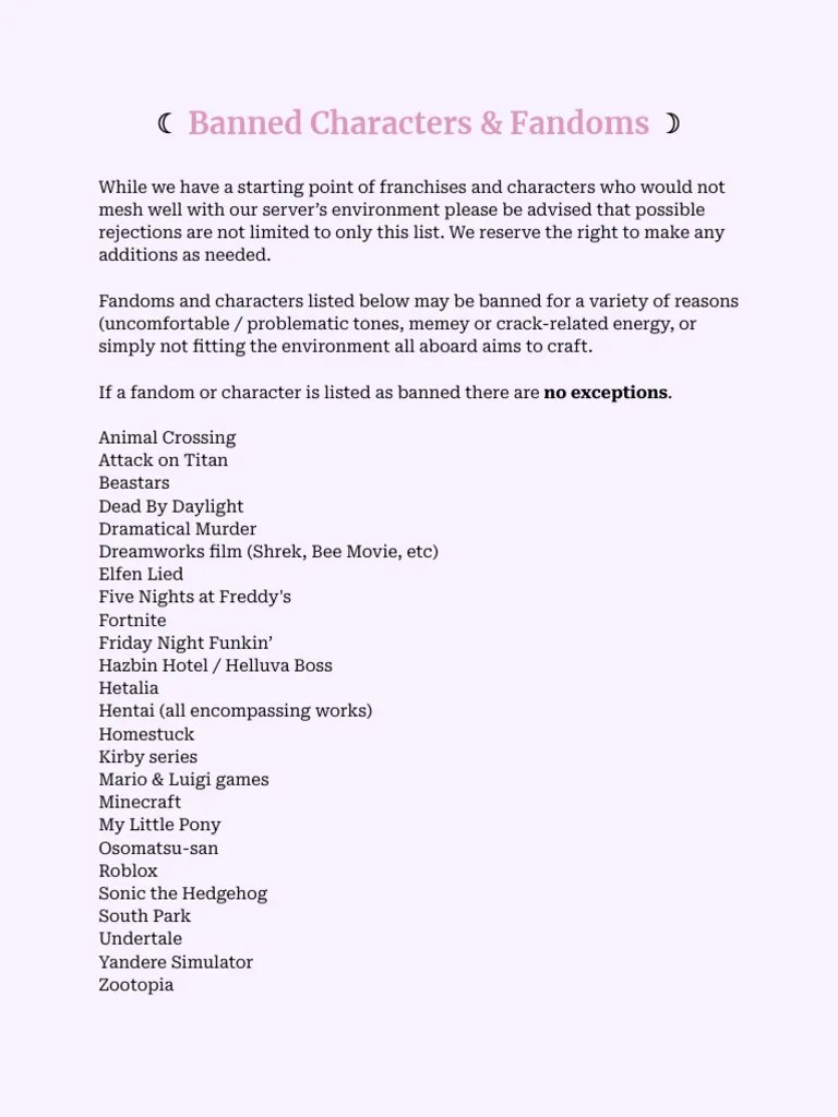 Banned Fandoms and Characters List | PDF
