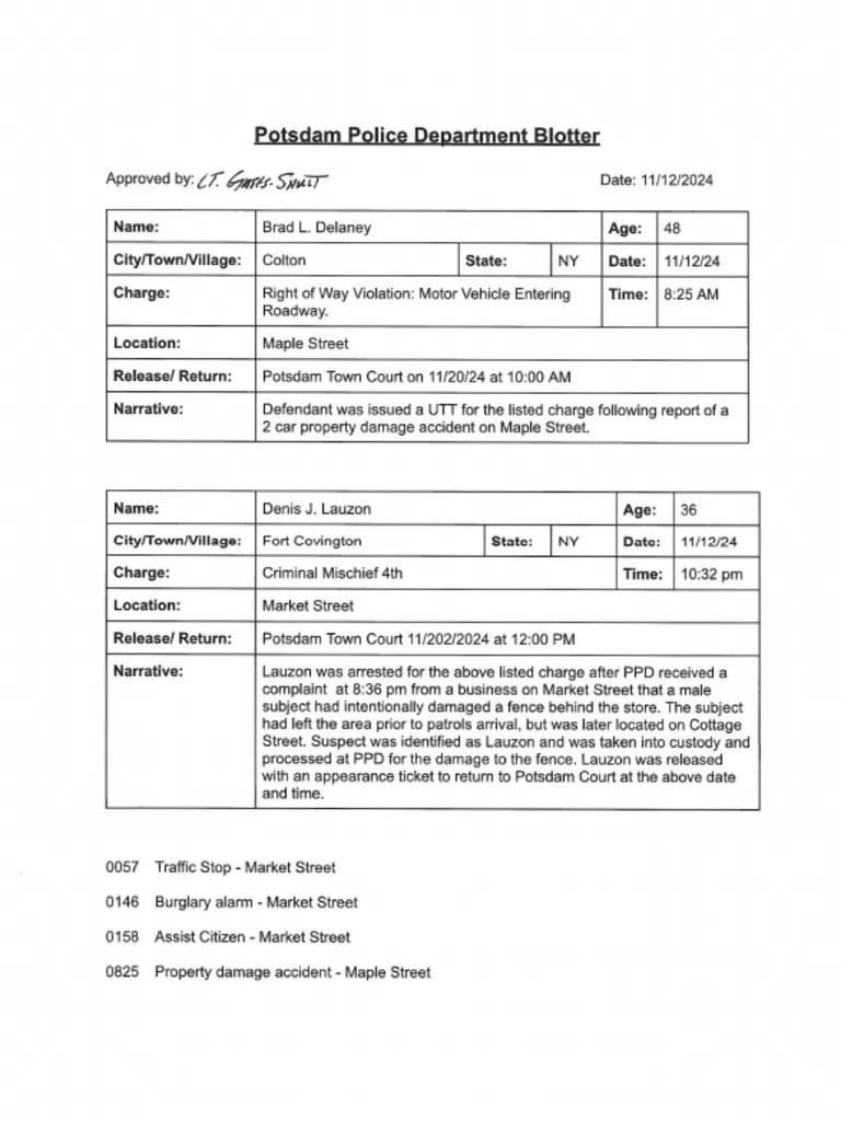 Potsdam Village Police Dept. Blotter Nov. 12, 2024 PDF(04)