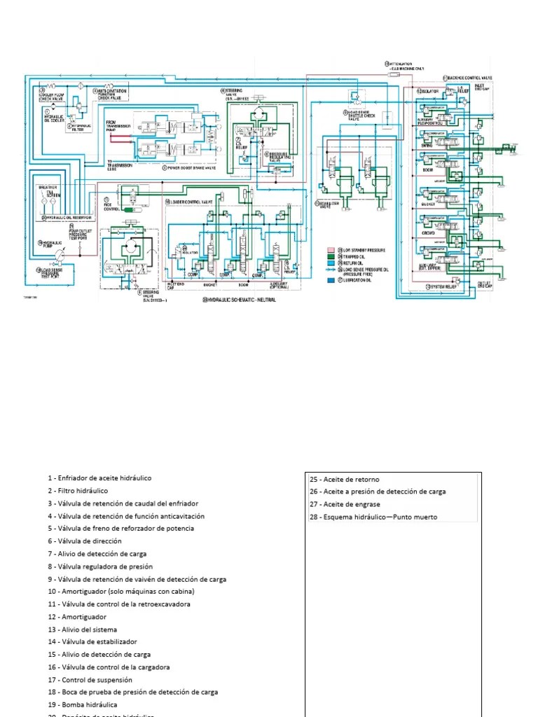 Diagrama Electrico 410G | PDF