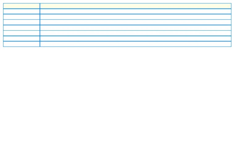 Astrology and Sexual Aberrations | PDF | Religion & Spirituality