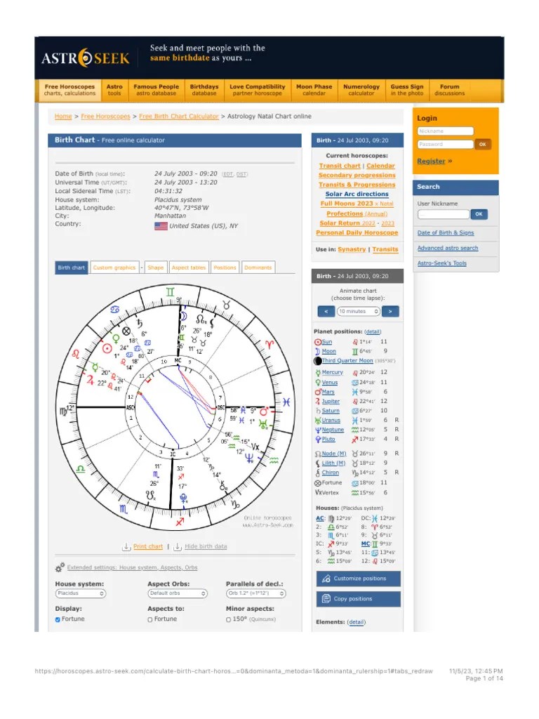 Free Astrology Birth Chart Calculator PDF Horoscope In(07)
