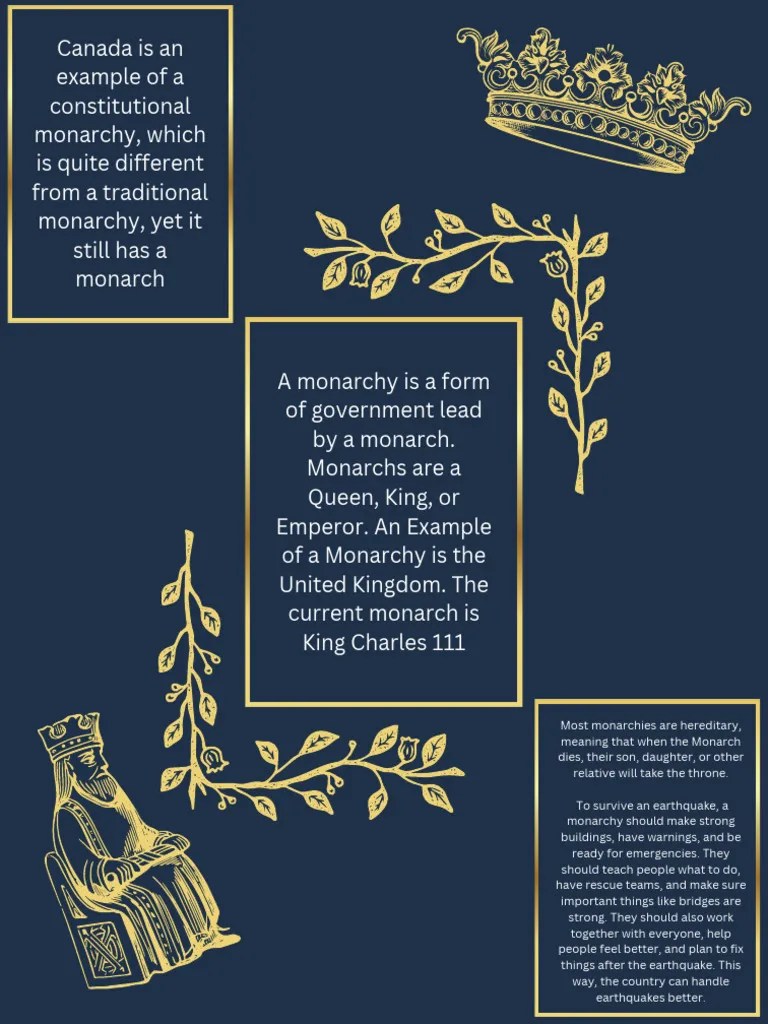 Understanding Monarchy and Its Examples | PDF
