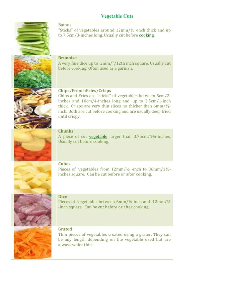 Vegetable Cuts