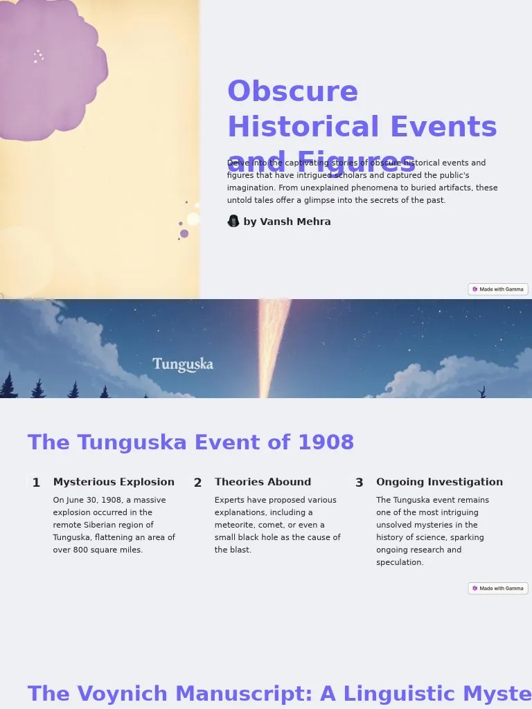 Obscure Historical Events and Figures PDF