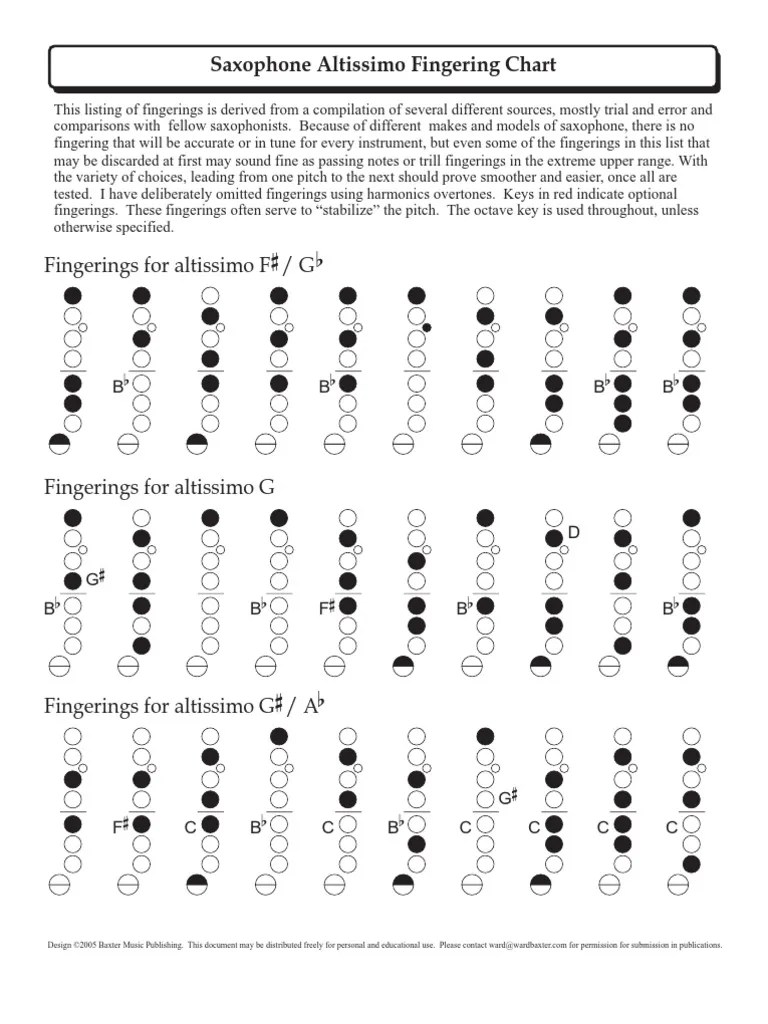 ALTO SAXOPHONE ALTISSIMO FINGER CHART EBOOK