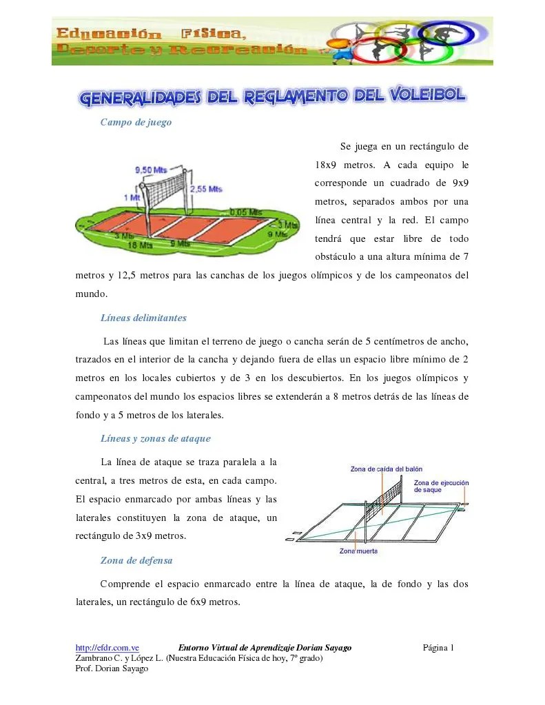 Generalidades del Reglamento de Voleibol 1º Vóleibol