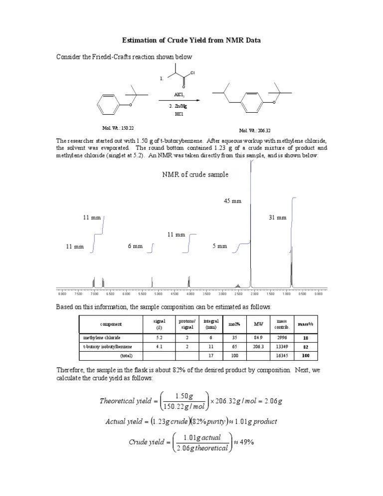 Estimation of Crude Yield From Nmr Data