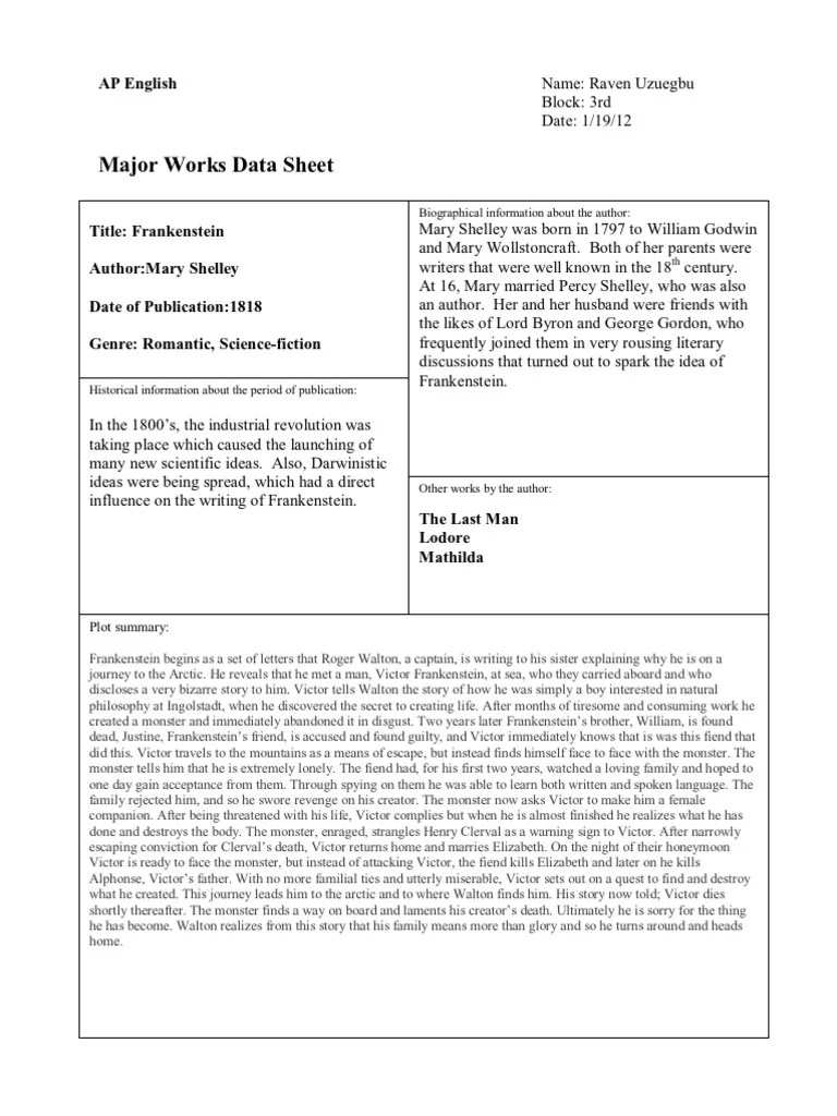 Major Works Data Sheet Template[1]