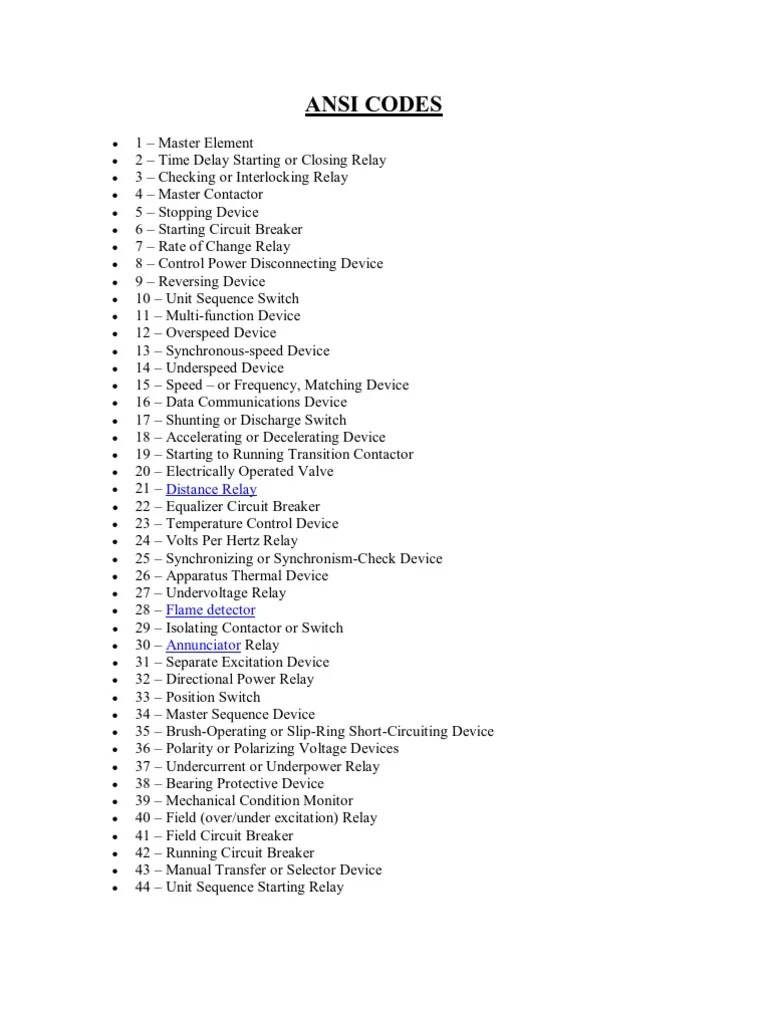 Ansi Codes Relay Switch