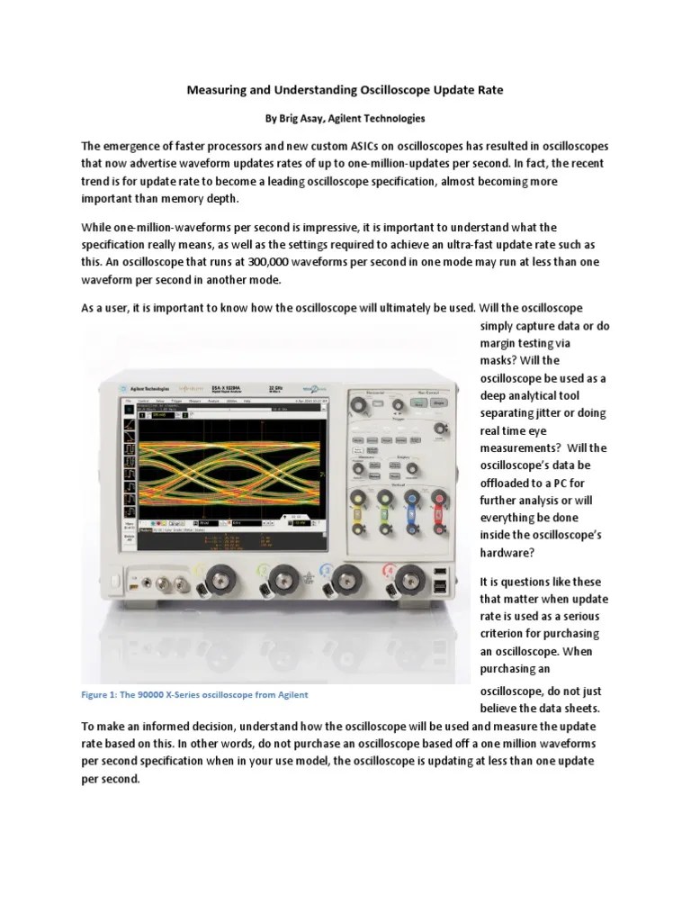 Measuring and Understanding Oscilloscope Update Rate Technical