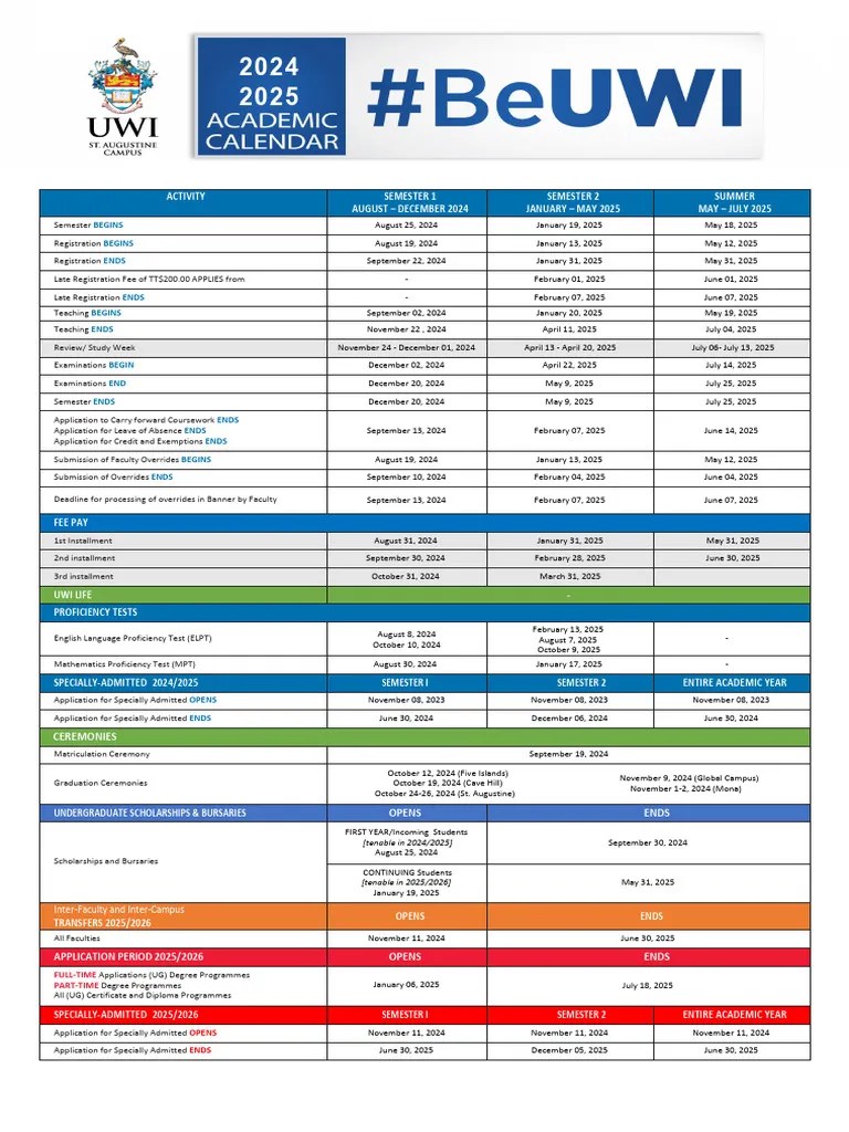 Academic Calendar 2025 2026 Uwi 2025 UWI Academic Calender 2024.2025 PDF Vocational Education