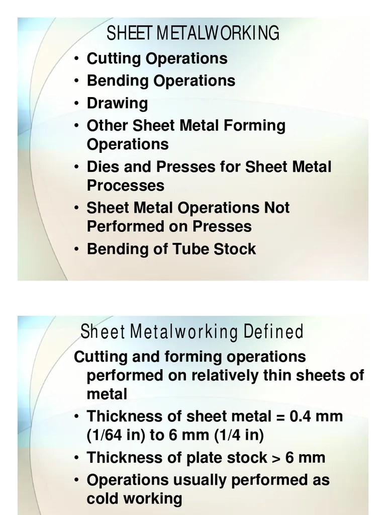 Sheet Metal Operations Sheet Metal Metalworking