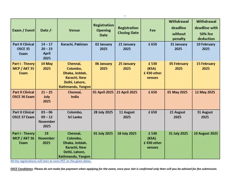 ExamCalendar2025Revisedversion2 PDF
