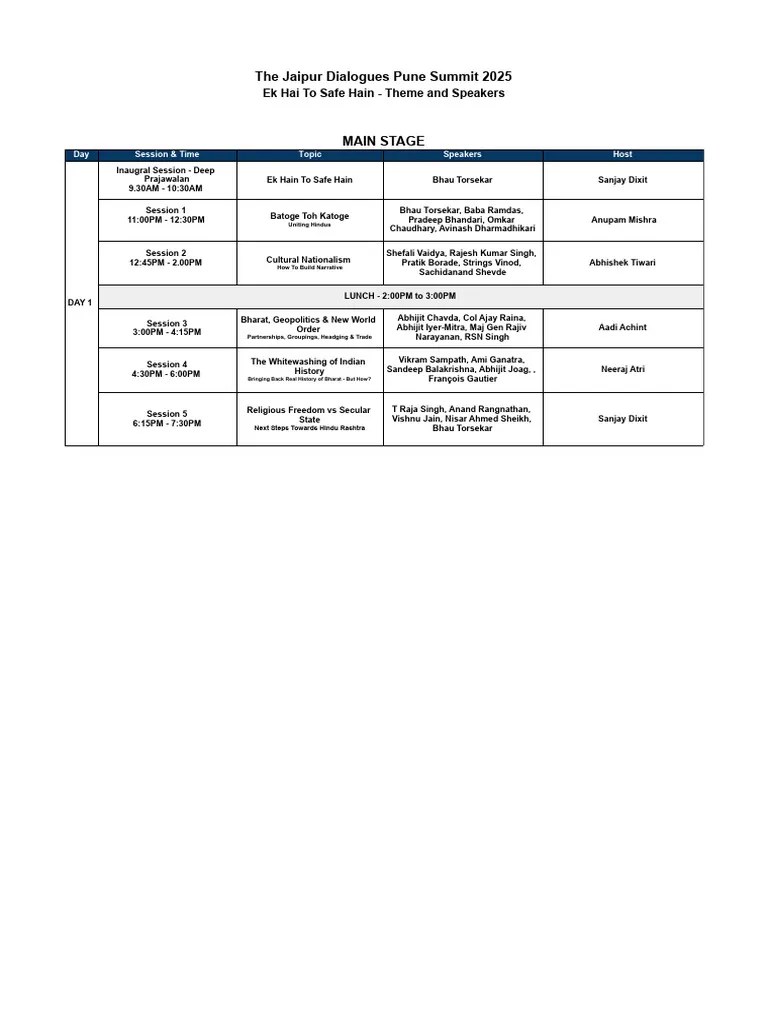 Phins 2025 Schedule 1 Pune Summit 2025 Schedule 1 PDF