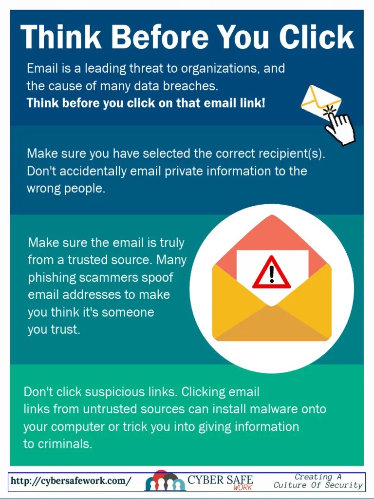 ThinkBeforeYouClick PDF(04)