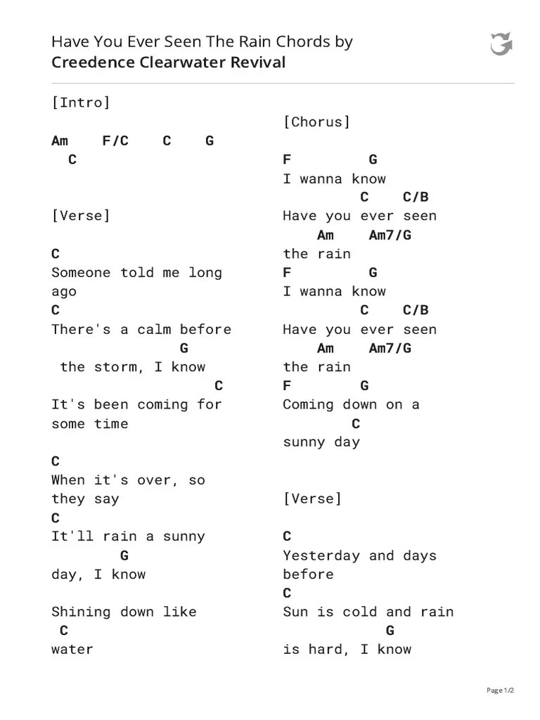 "Have You Ever Seen The Rain Chords" PDF