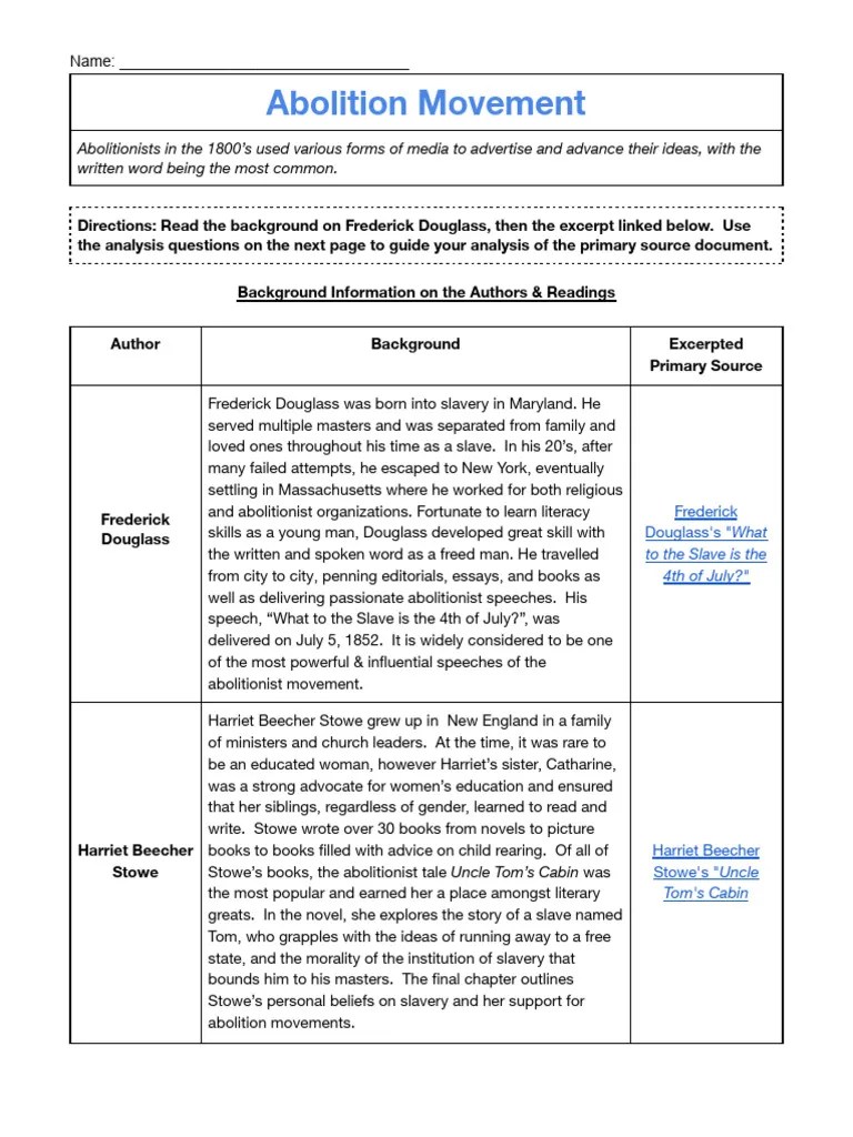 Abolitionism Unit 3B Primary Source Deep Dive Abolition Movement