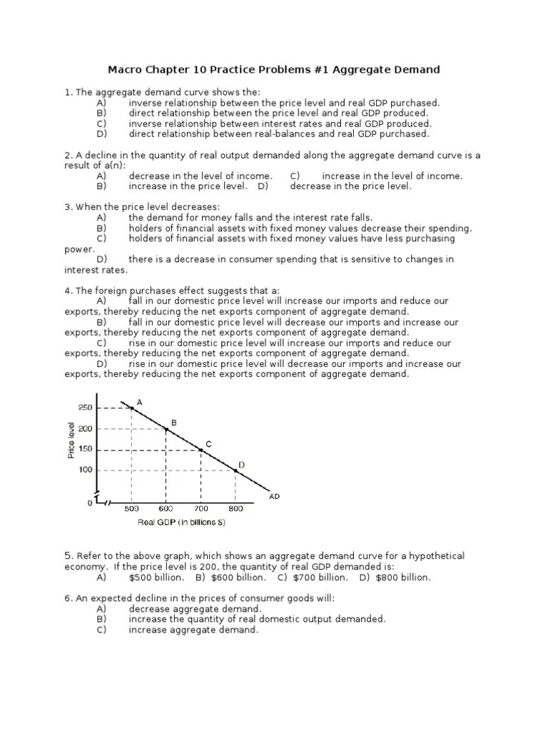 Macro Chapter 10 Practice Problems 1 Aggregate Demand Demand