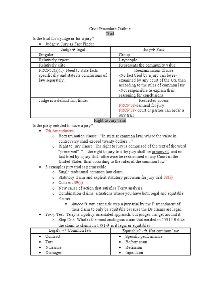 Final Civil Procedure Outline! Federal Rules Of Civil Procedure