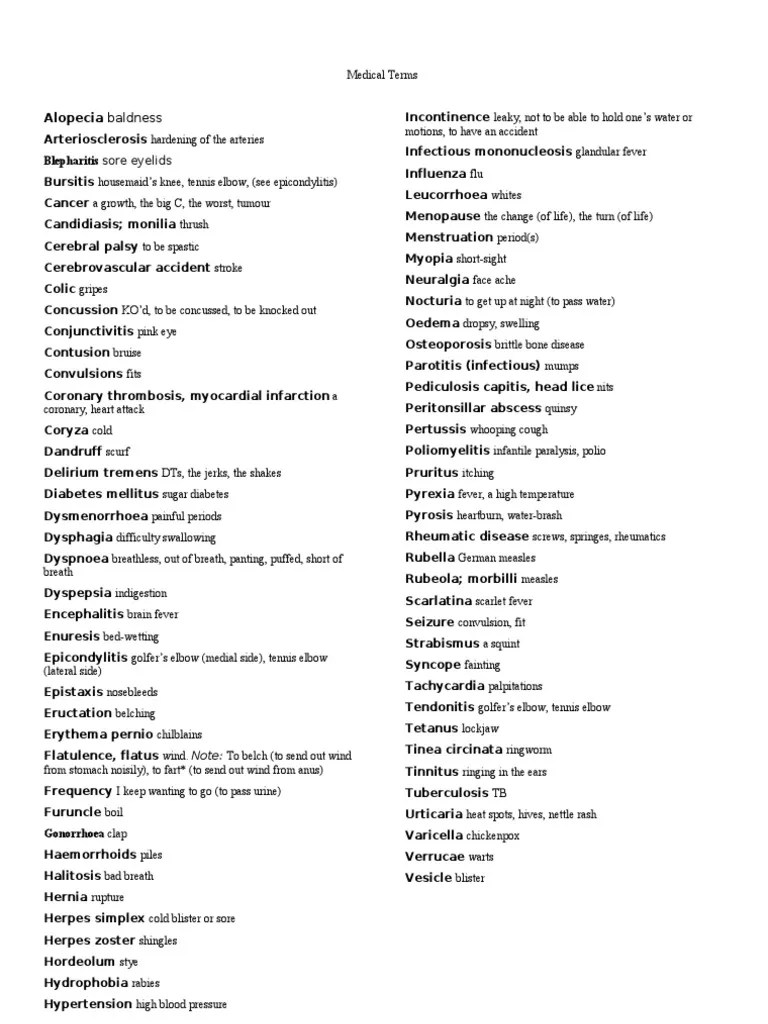 Medical Terms PDF