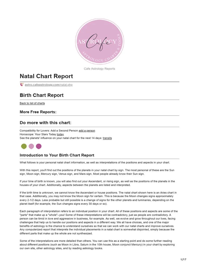 Chart Report PDF In Astrology(02)