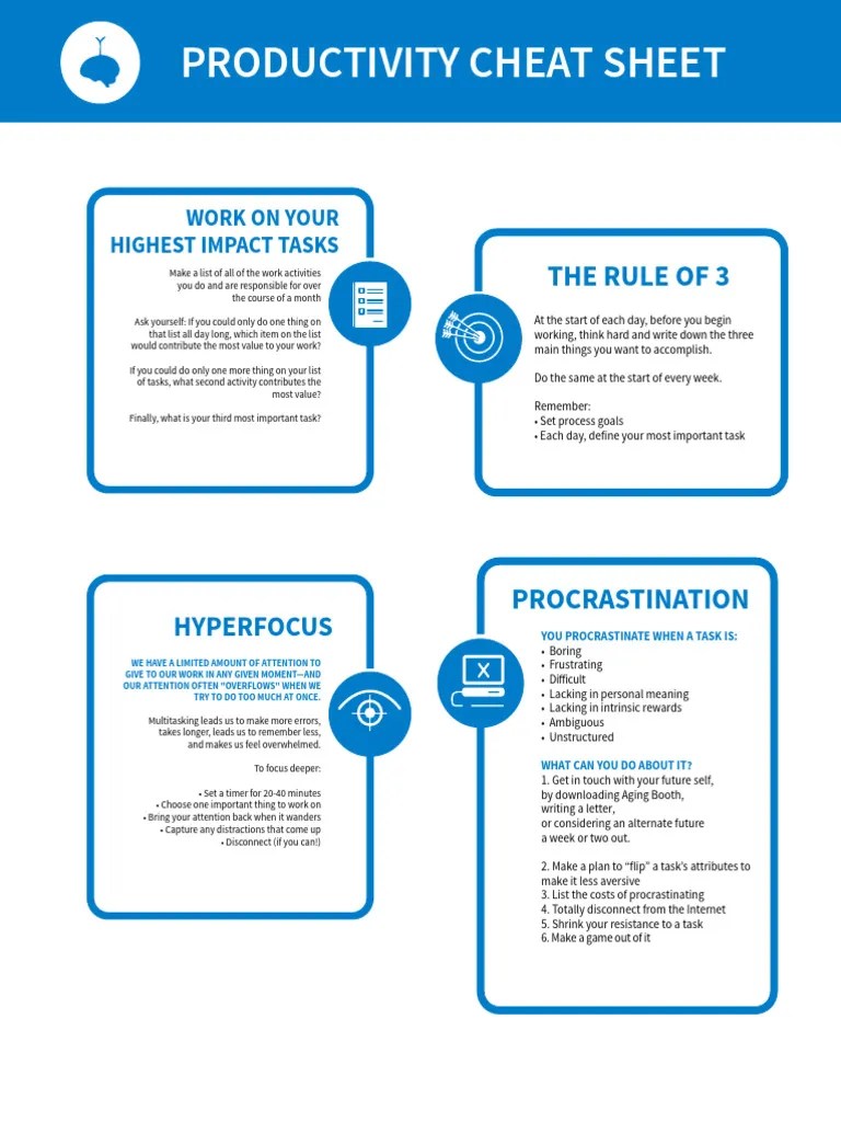 Maximize Productivity Essential Tips Pdf Procrastination
