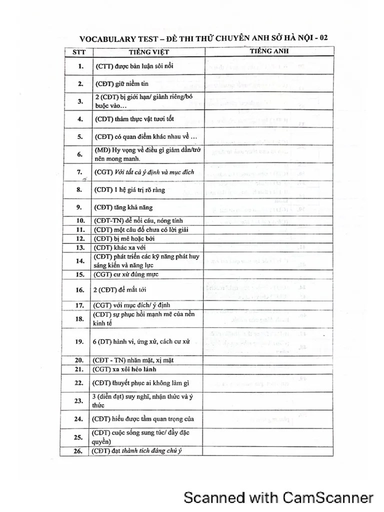 VOCAB TEST PDF(01)