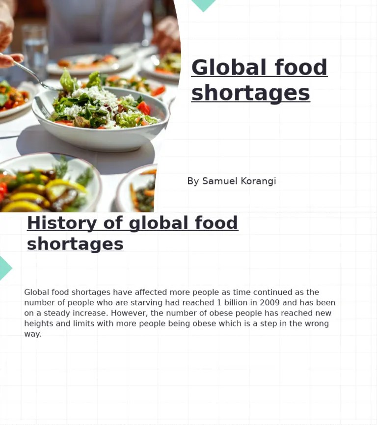 Global Food Shortages History PDF