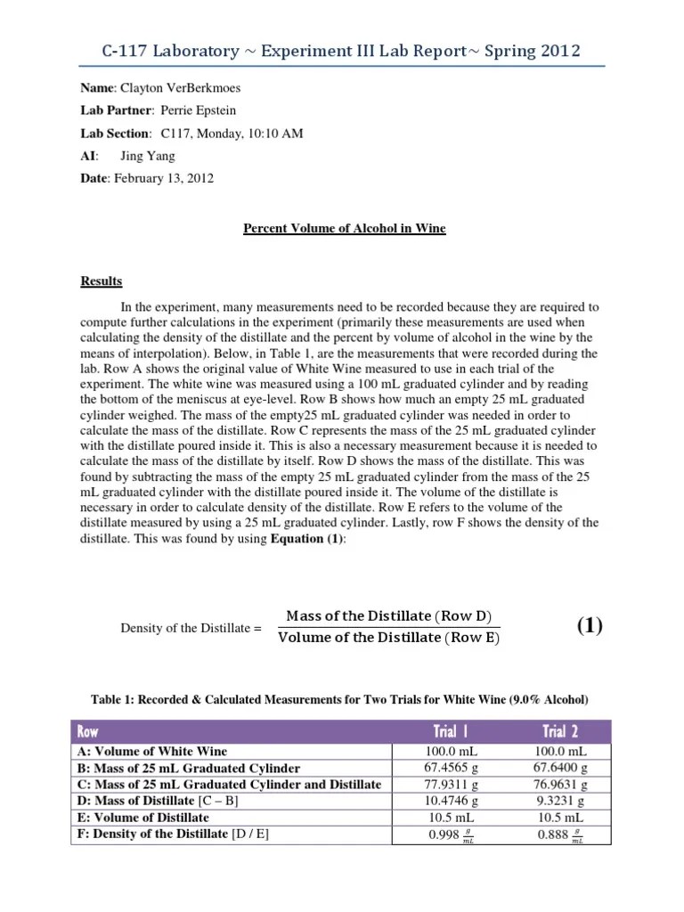 Experiment III Lab Report (Alcohol in Wine) Ethanol Distillation
