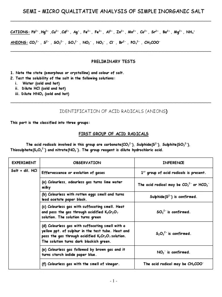 Salt Analysis Chart Materials Chemical Substances