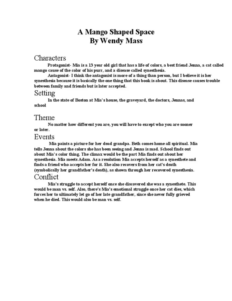 A Mango Shaped Space