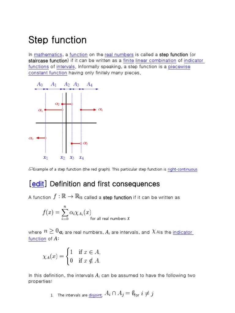 Elementary Functions Logistic Function Distribution (Mathematics)