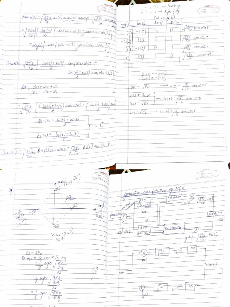 Aagmal Analysis And Applications Pdf