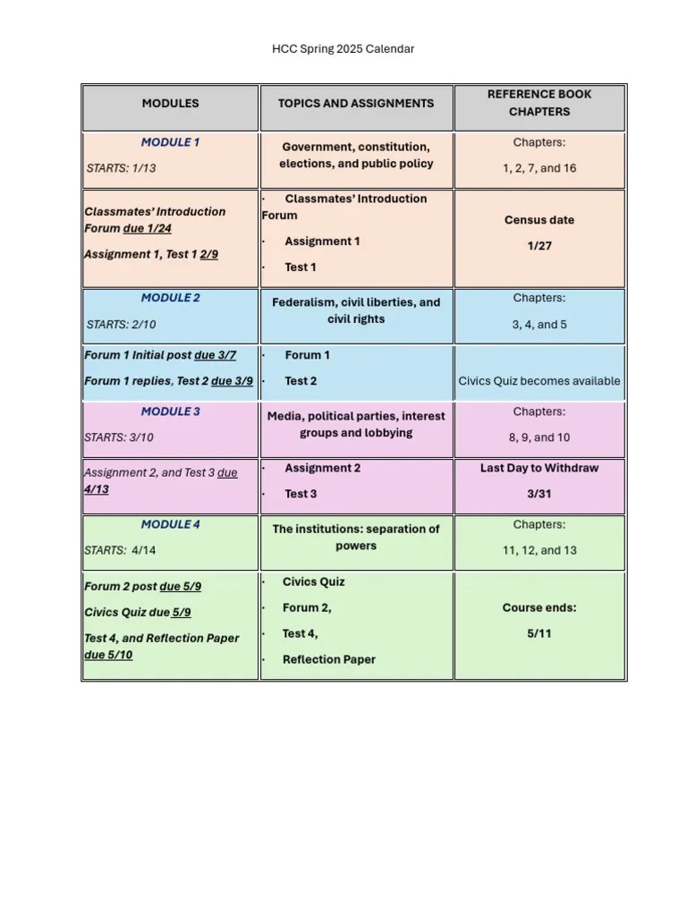 HCC Spring 2025 Course Schedule PDF(04)