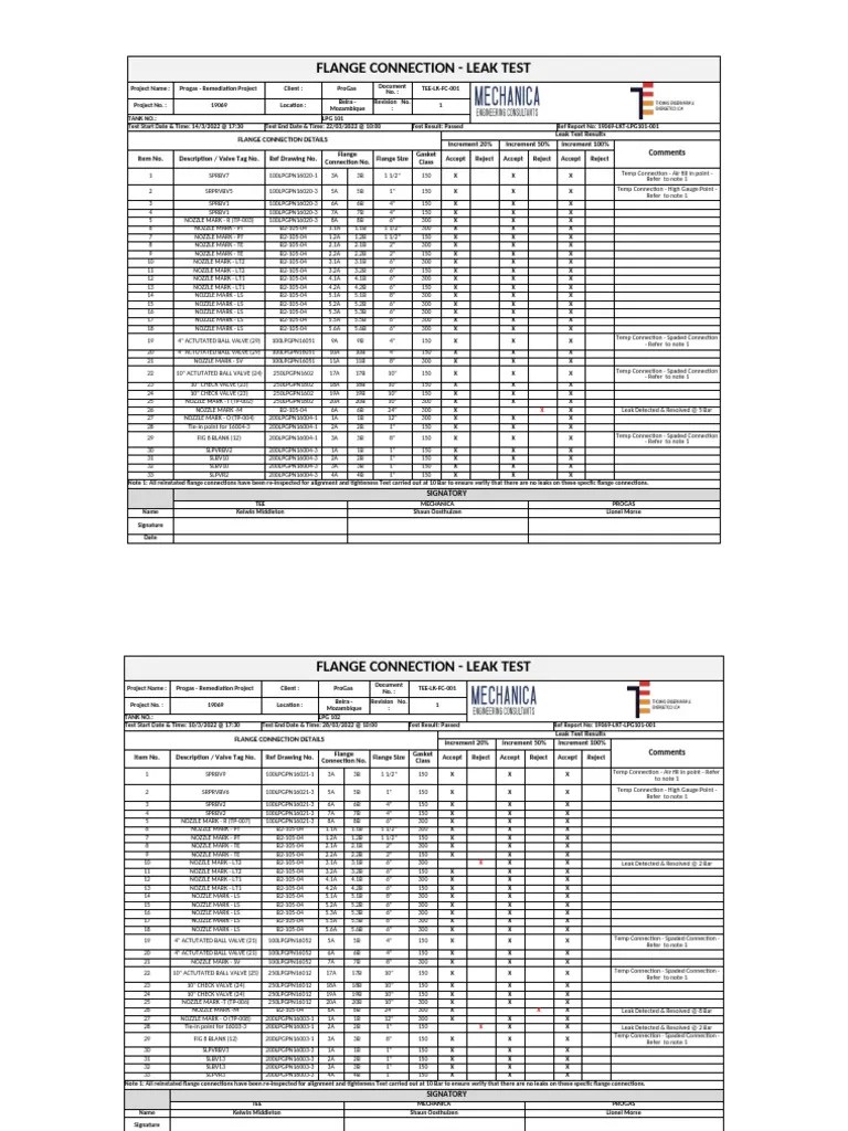 Leak Test Results for Flange Connections PDF Gas Technologies