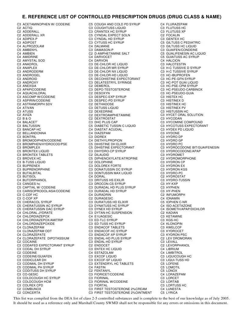 List of Controlled Substances Oxycodone Pharmaceutical Sciences