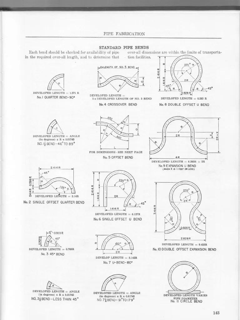 Tube Bending Calculations