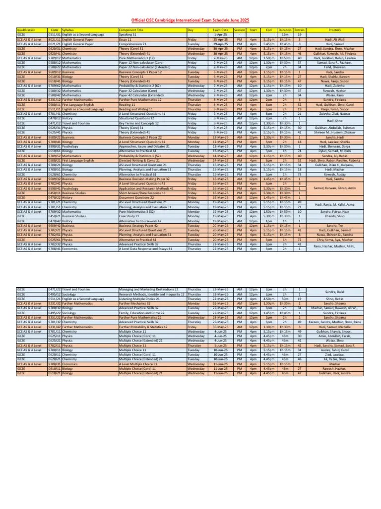 Official CISC Schedule June 2025 Proctors PDF Qualifications(08)