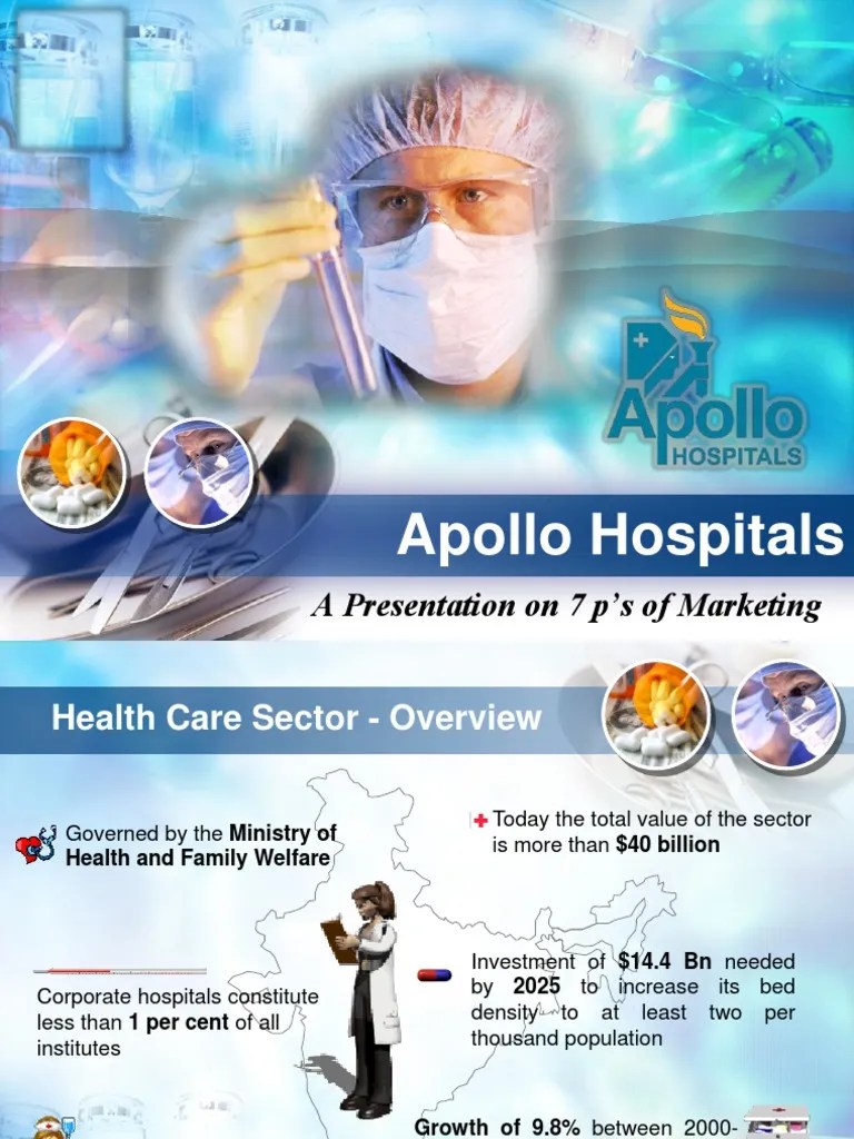 7 ps of Service Marketing Apollo Hospital Pricing Hospital