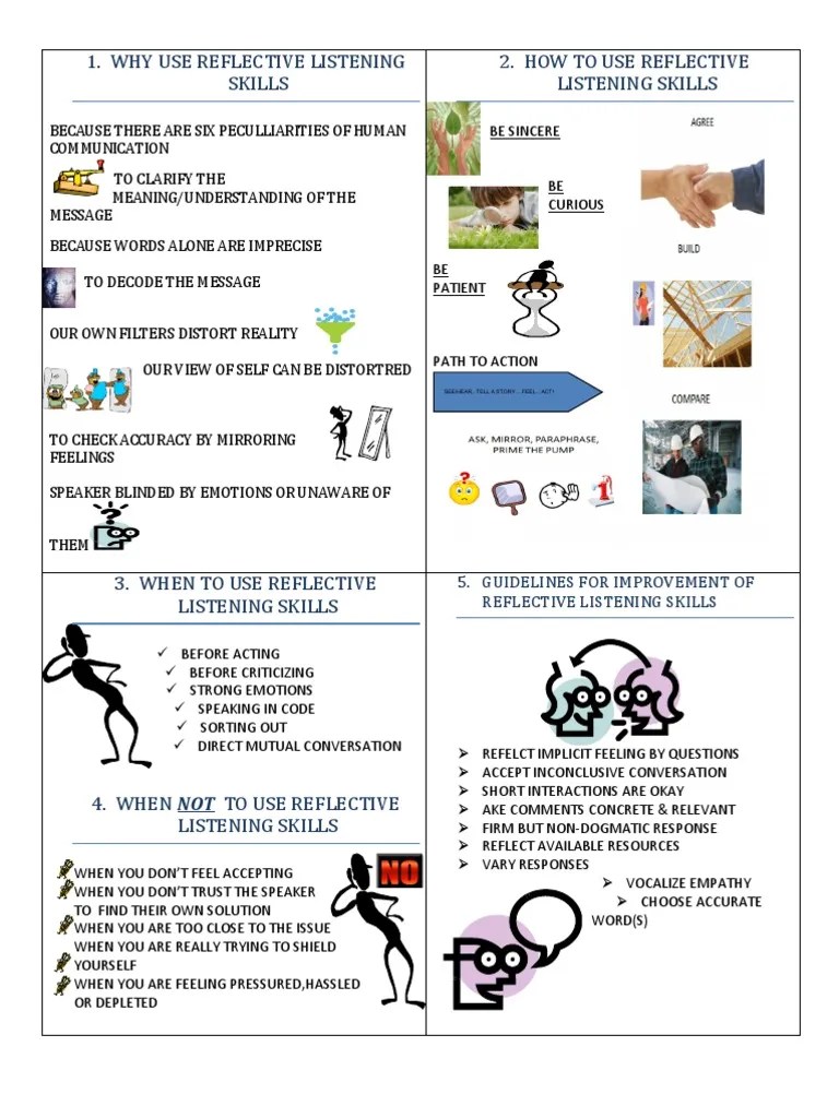 Why Use Reflective Listening Skills Handout