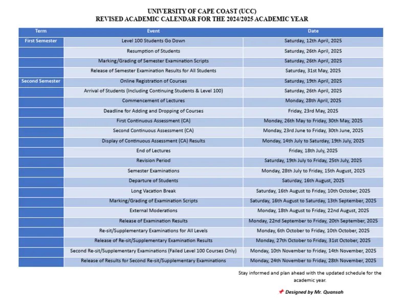 UCC Academic Calendar 2024/25 PDF Academic Term