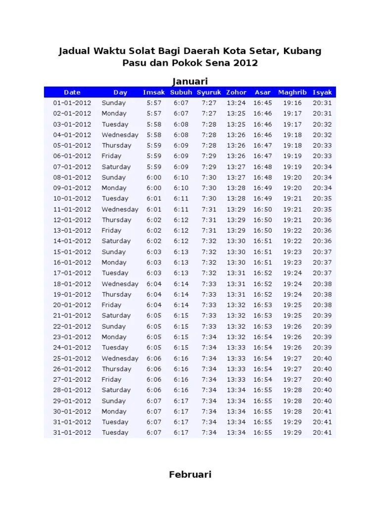 Jadual waktu berbuka puasa dan waktu imsak kuala lumpur dan putrajaya tahun 2021/ 1442h. Jadual Waktu Solat Kubang Pasu Dan Kota Setar 2012