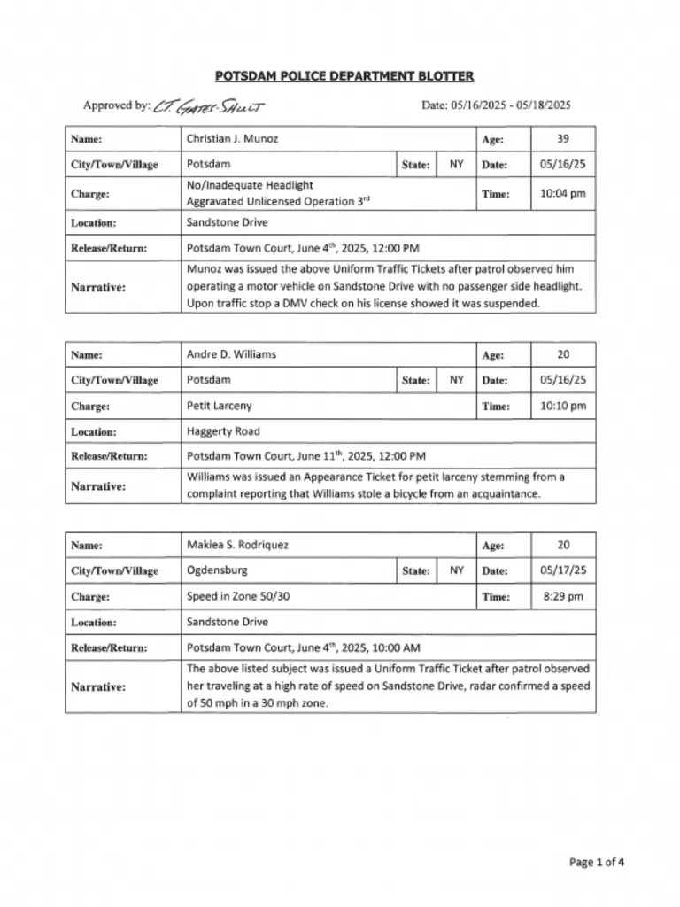 Potsdam Village Police Dept. blotter May 18, 2025 PDF