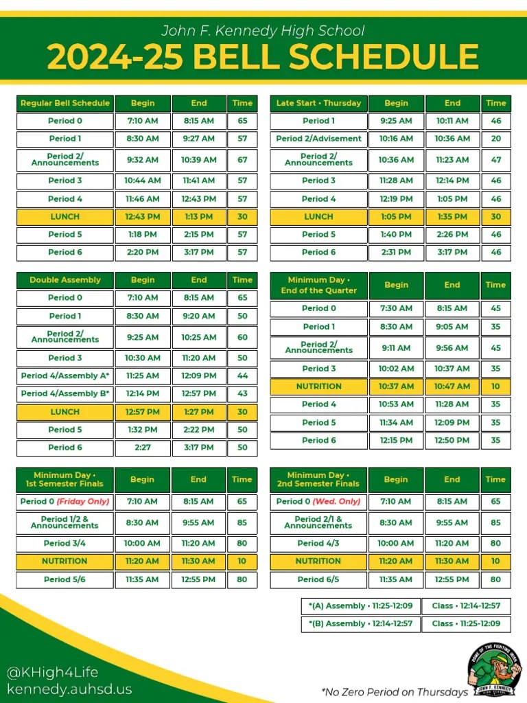 Bullard High School 2425 Bell Schedule PDF