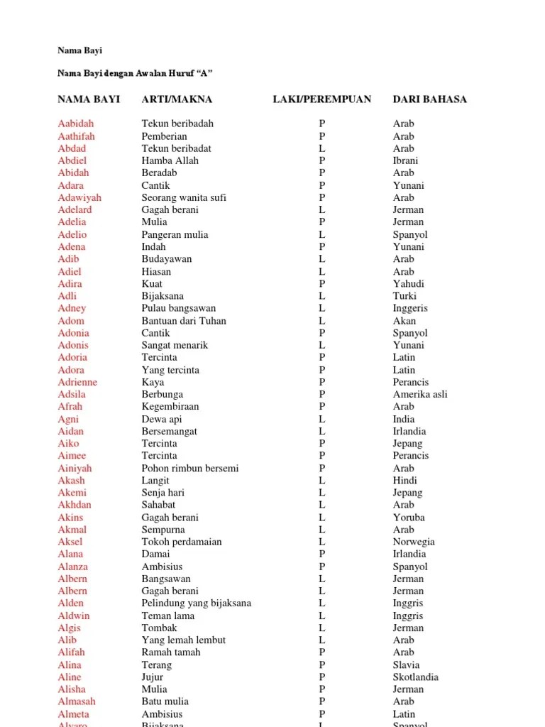 Bahasa Arab Damai Itu Indah