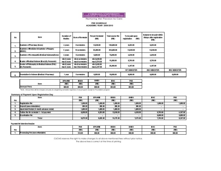 Fee Structure Cucms (New Version)91109 Bachelor�s Degree Master Of