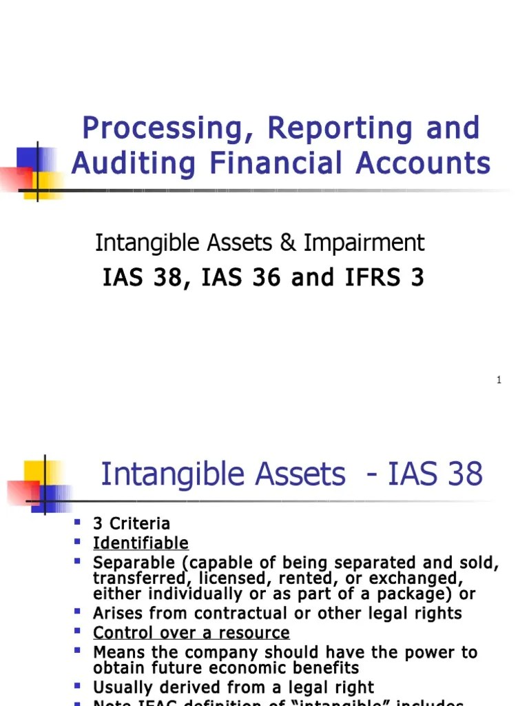 2018L2 Intangible Asset Goodwill (Accounting)